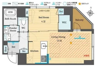 パークルール恵比寿【2階】の間取り