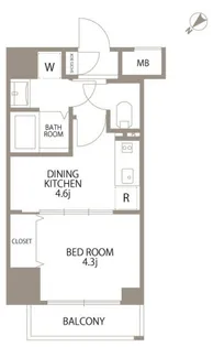 エスティメゾン赤羽II【8階】の間取り