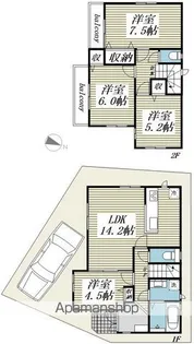 埼玉県川口市大字安行領根岸【一戸建】の間取り