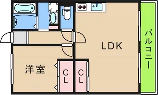 エスポワール【6階】の間取り