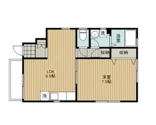 ピュアメゾン大原【2階】の間取り