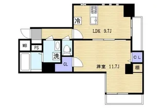 ラヴィエントタワー【3階】の間取り