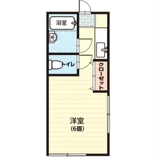 コーポ中川【1階】の間取り