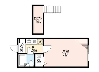 ビューシティー千葉【2階】の間取り