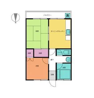 コーポ上野毛【2階】の間取り