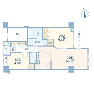 サンクタス三軒茶屋タイムズヴィレッジ【3階】の間取り