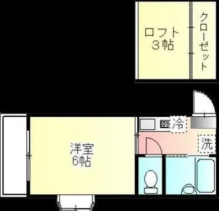 レナート南柏【2階】の間取り