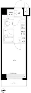 ルーブル蒲田七番館【2階】の間取り