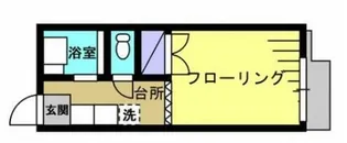 ハイツよんばんちょう【2階】の間取り