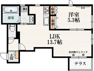 Alegria高円寺【1階】の間取り