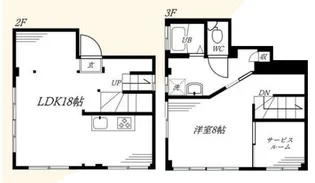 North国立の間取り