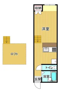 ハイネスイヌイI【2階】の間取り