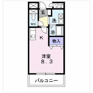 クレール・アルカンシェル【2階】の間取り