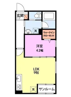 アルチェ吉田【2階】の間取り