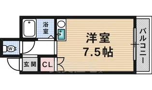 ターキーハイツ【2階】の間取り