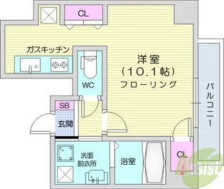 アルトゥーラ支倉【5階】の間取り