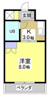 フラット・サンパティーク【3階】の間取り