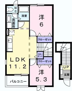 メゾン・フレーシュ【2階】の間取り