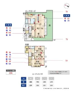 東京都中野区上鷺宮1【一戸建】の間取り