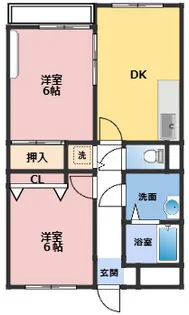 リバーサイド松原【3階】の間取り