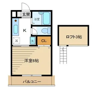 クレール戸田I【2階】の間取り