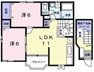 ガーデンヒルズ【2階】の間取り