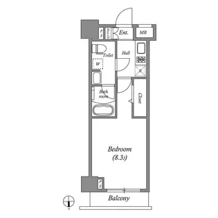 GENOVIA東中野skygarden【5階】の間取り