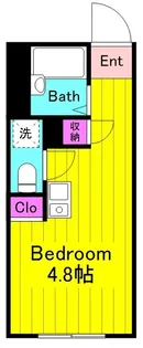 KEIEI稲田堤【2階】の間取り