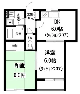 ヘーベルメゾン石神井公園【2階】の間取り