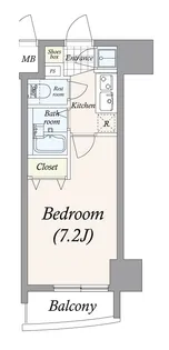 菱和パレス駒沢大学駅前【5階】の間取り