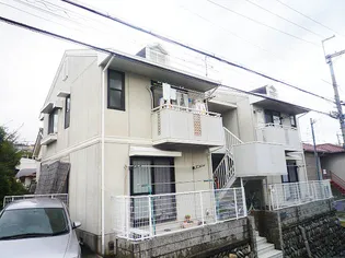 ハイツエムの画像