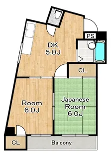 中善大正ハイツ【2階】の間取り