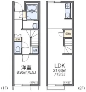 レオネクスト住吉A【1階】の間取り