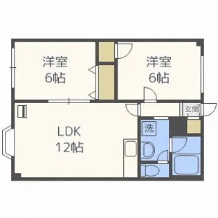 セトル美園【3階】の間取り