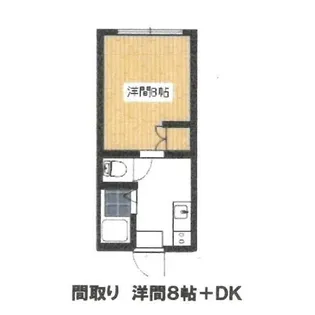 リバーサイドパレス【2階】の間取り