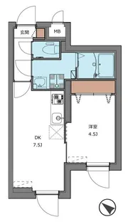 the togoshiginza【3階】の間取り