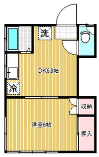 千寿ハイツ【1階】の間取り