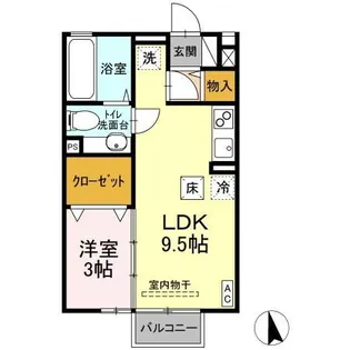 サザンスクェアB【1階】の間取り