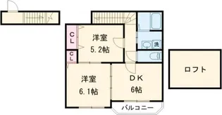 シャルマンコートB【2階】の間取り
