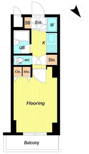 マートルコート東中野グラン【5階】の間取り