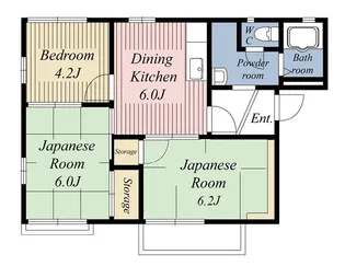 シャトレーベルモントB【2階】の間取り