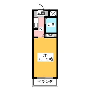 サンシャイン富士パートII【3階】の間取り