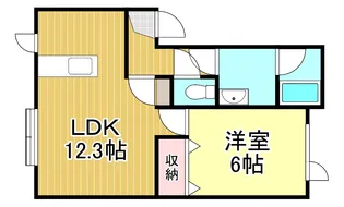 北栄町アパートB棟【1階】の間取り
