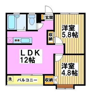 グリーンウェーブ北の台【1階】の間取り
