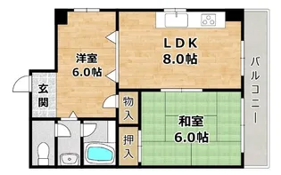ハウスアイ御幣島【2階】の間取り