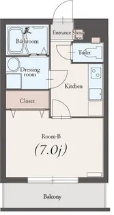 エストデュポン【1階】の間取り