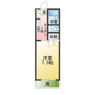 薬師NOVA【1階】の間取り