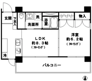 VIZAVI【2階】の間取り
