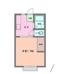 コーポ若草【2階】の間取り