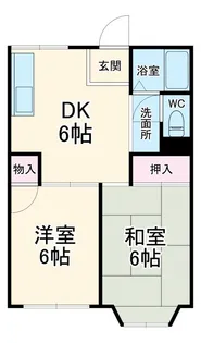 サニー湘南【2階】の間取り